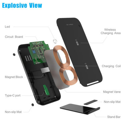 Inbulit 2 Coils 15W Fast Charging Wireless Charger สำหรับ Huawei